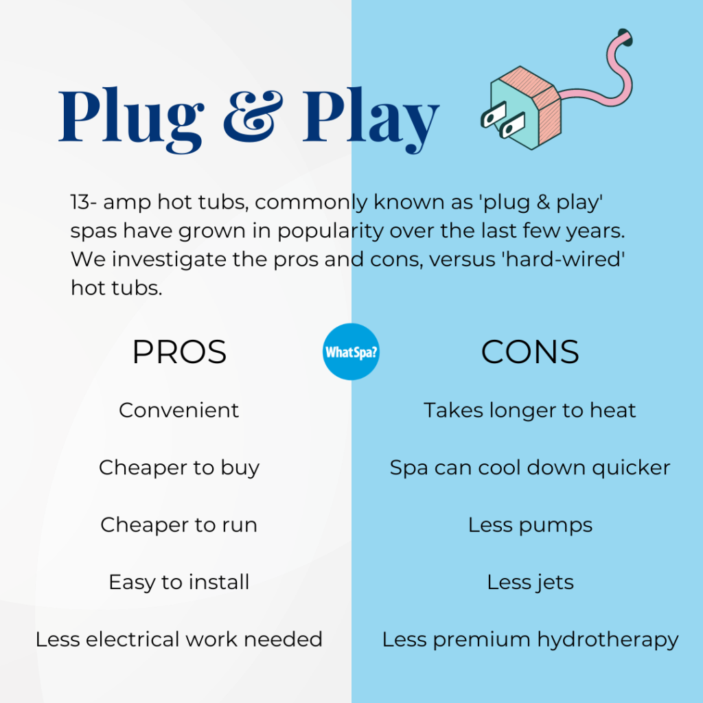 What are the pros and cons of plug-and-play hot tubs?